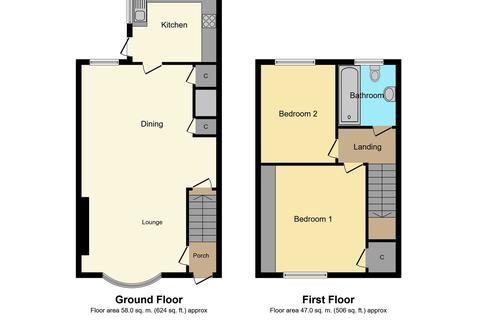 9 Edendale Terrace, Peterlee, SR8 4RD