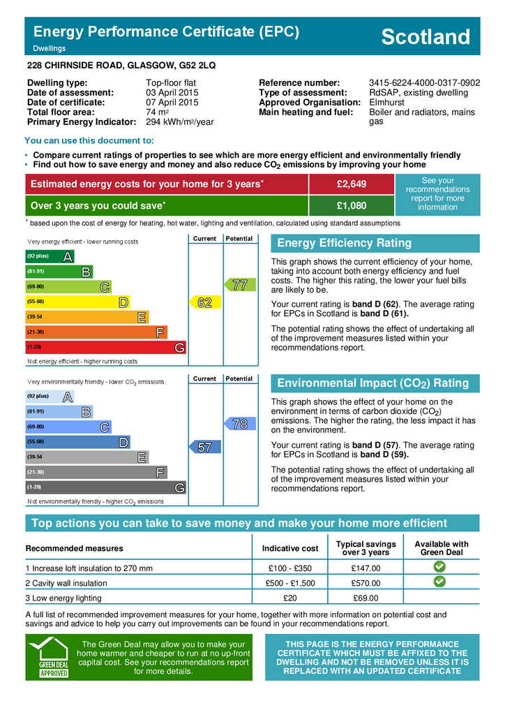 EPC Certificate