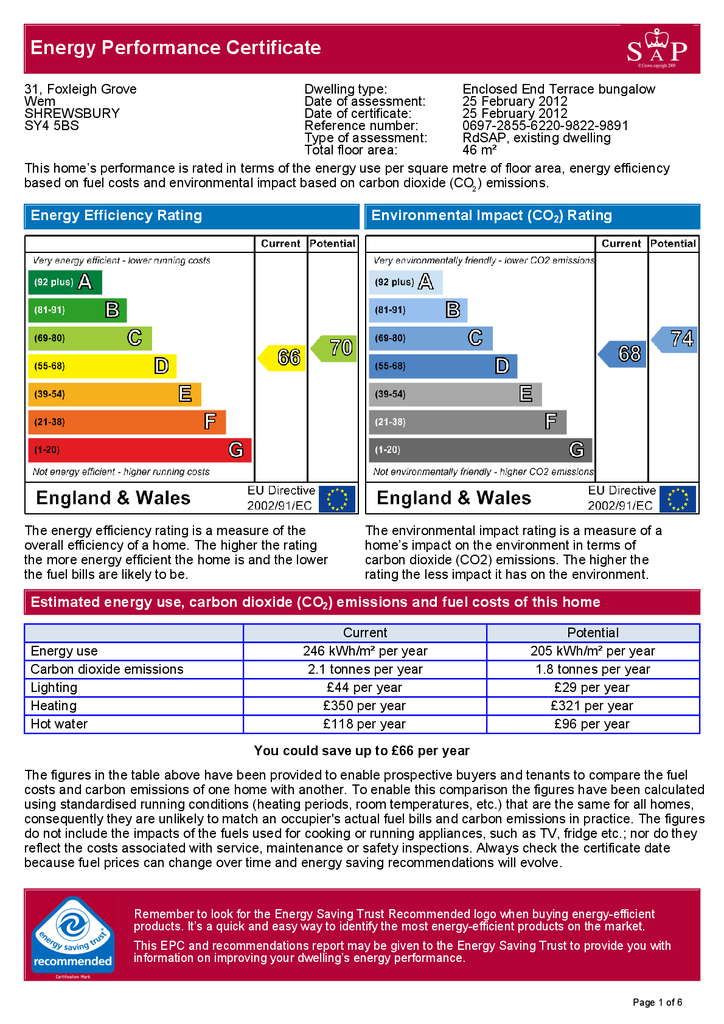 EPC Certificate