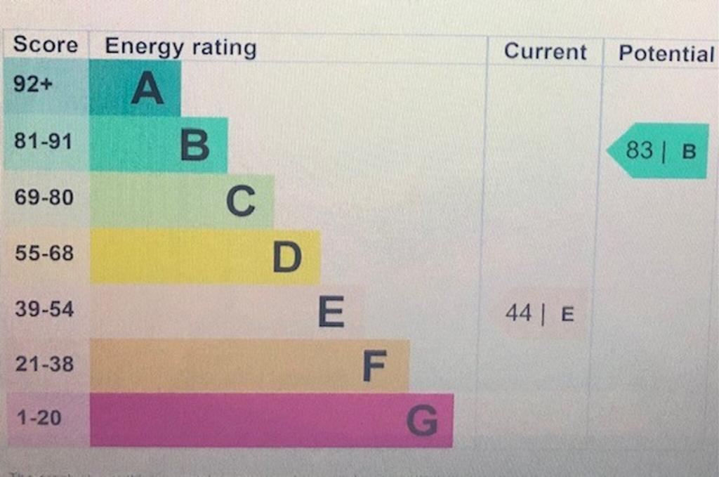 EPC