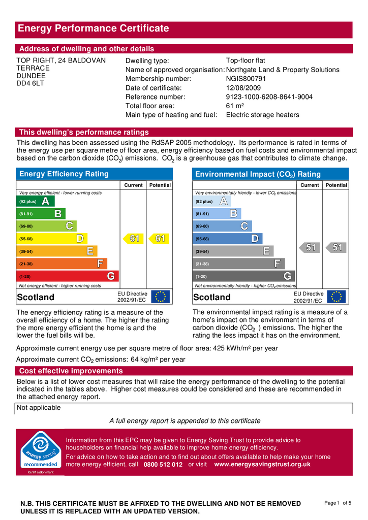 EPC Certificate