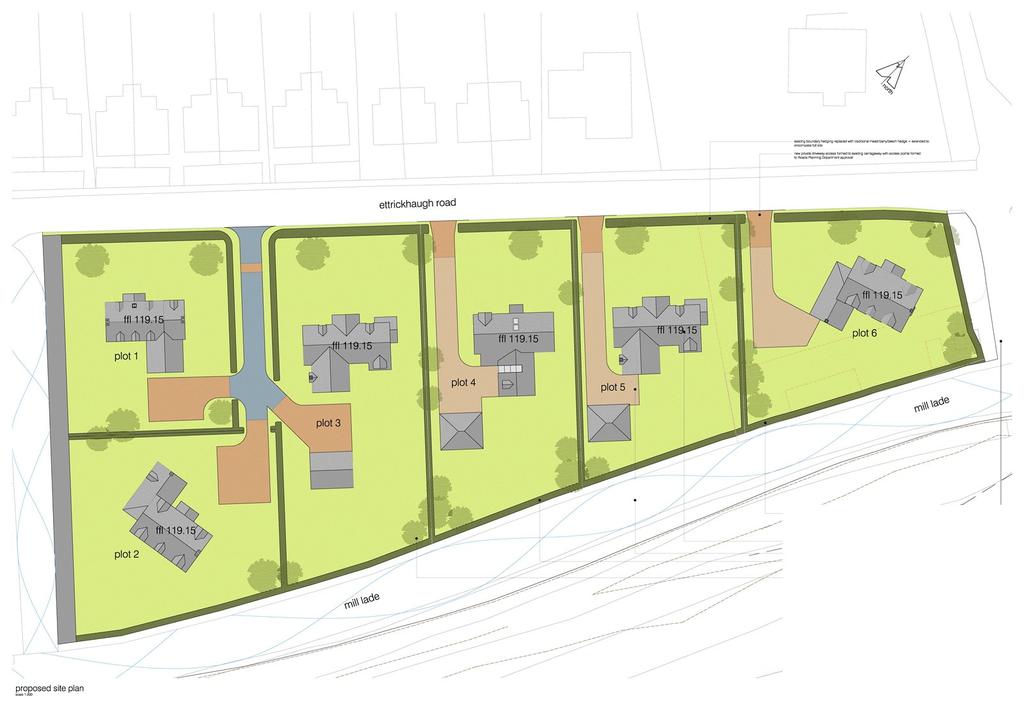 Plots Layout
