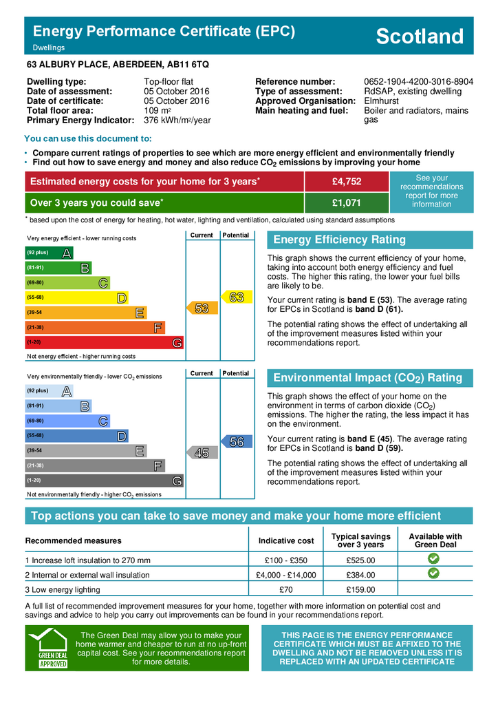 EPC Certificate