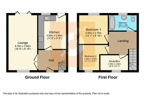 42 Alexander Fleming Avenue, KA25 6HA
