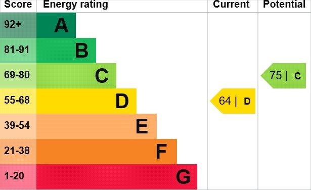 Epc