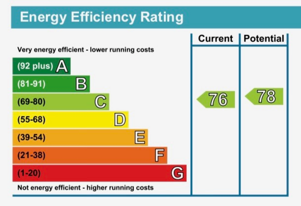 EPC