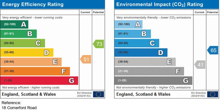 EPC Graph