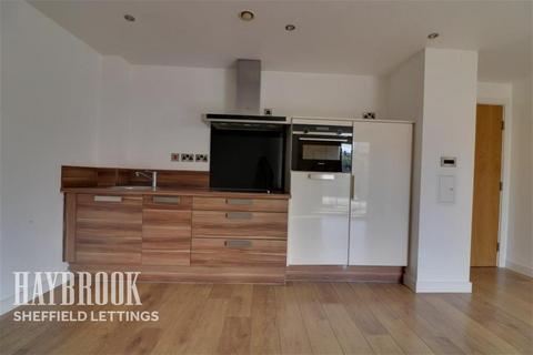 2 bedroom flat to rent, Blonk St S3