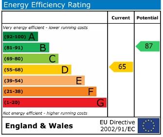EPC