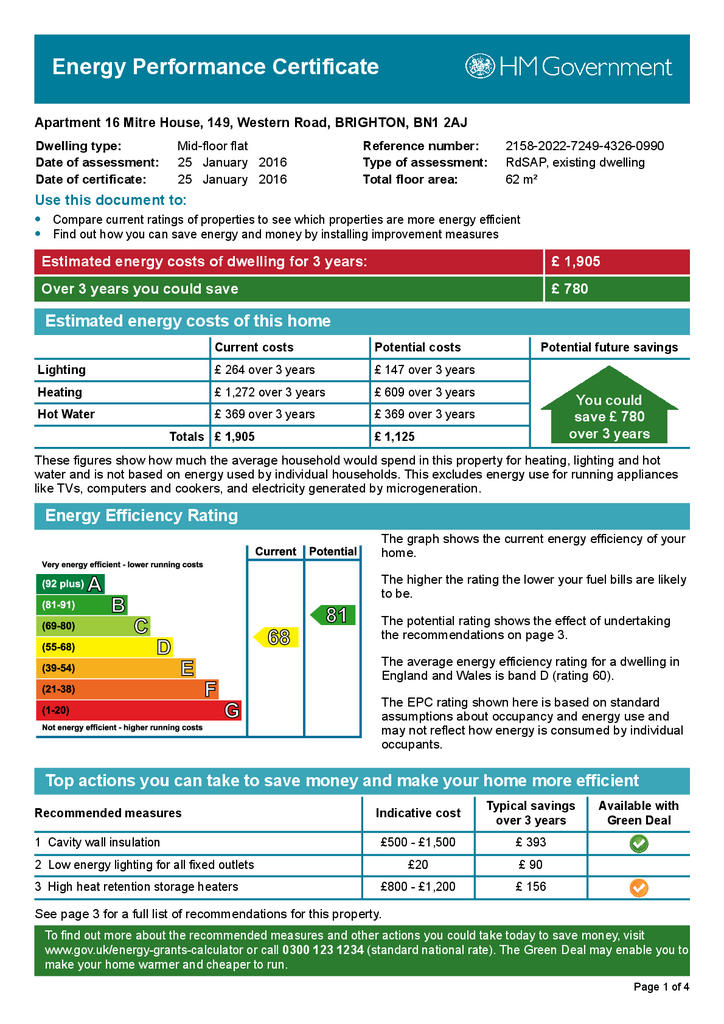 EPC Certificate