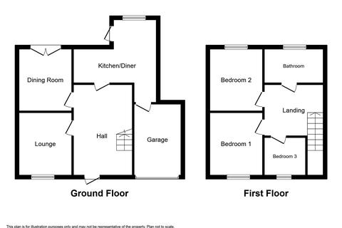 21 Enid Gardens, Blackhall Colliery, Hartlepool, TS27 4HL