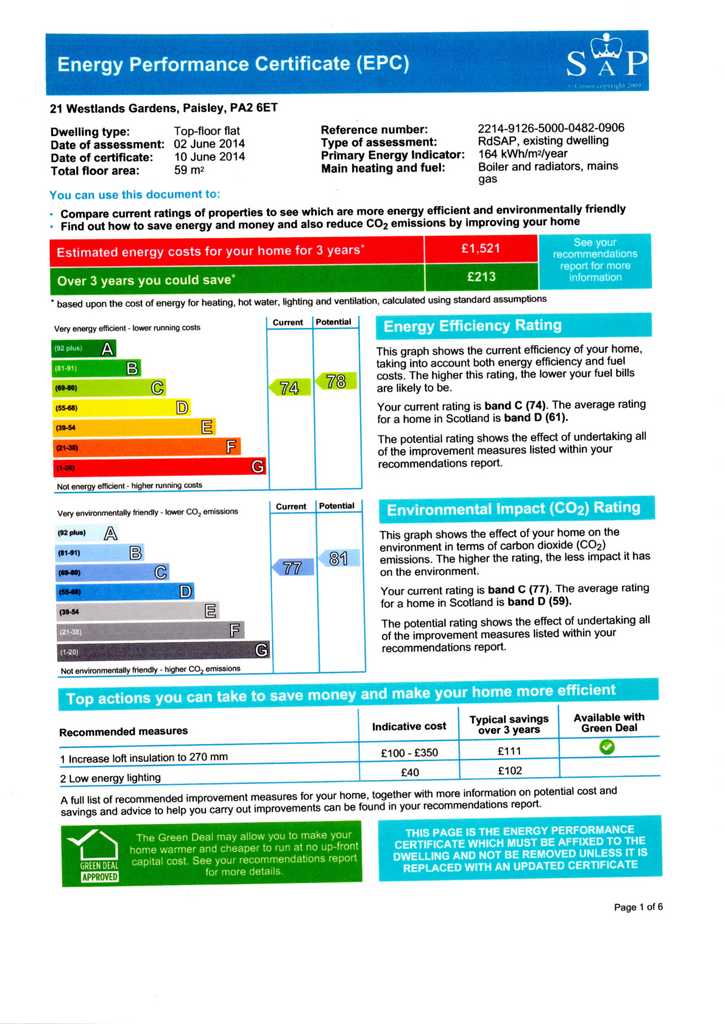 EPC Certificate
