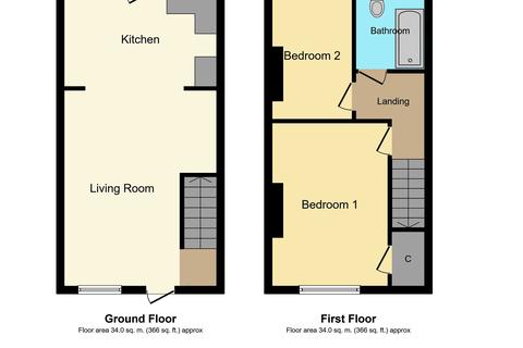 17 Eleventh Street, Peterlee, SR8 4QQ