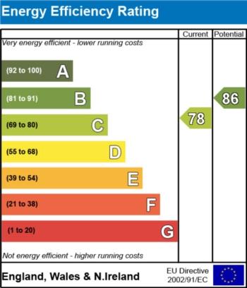 EPC - EER