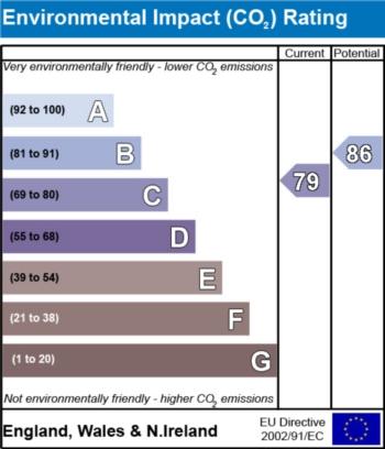 EPC - EIC