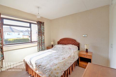 35 Barlow Drive, Sheffield, S6 5HQ