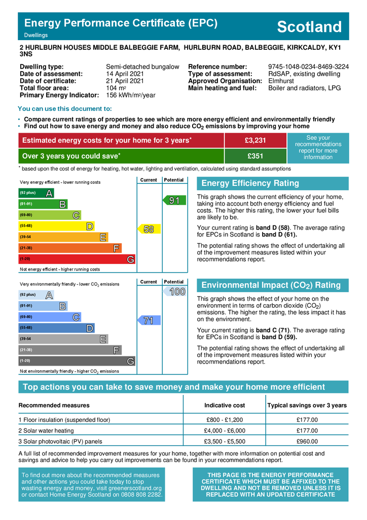 EPC Certificate