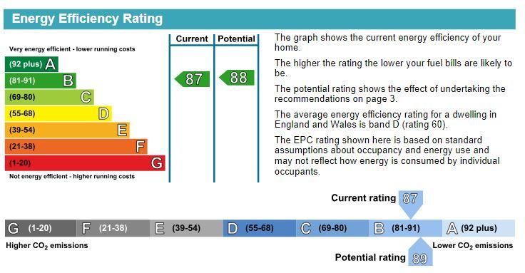 EPC Graph