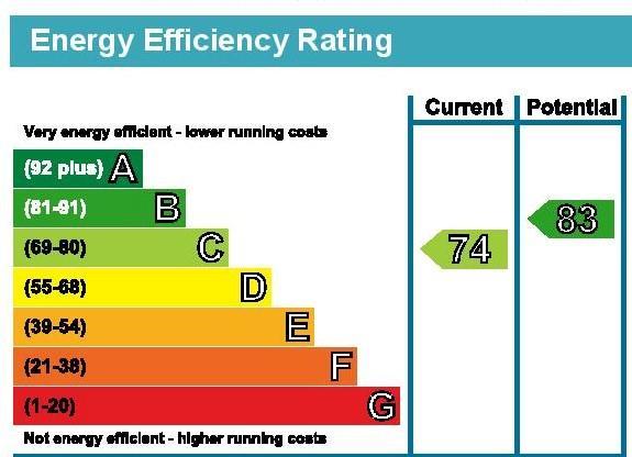EPC