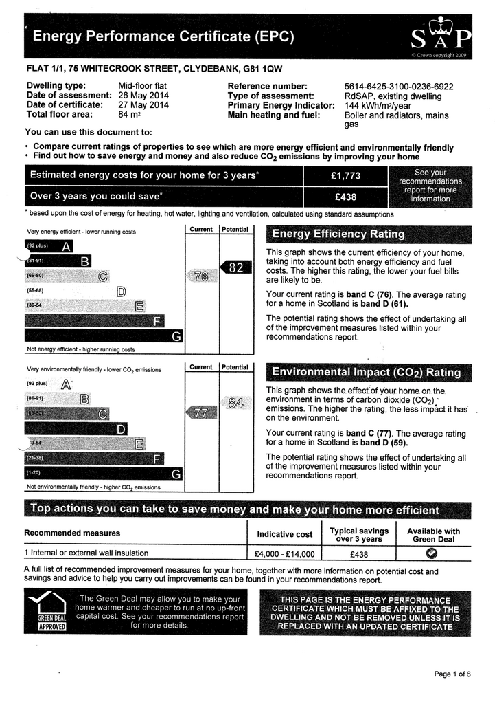 EPC Certificate