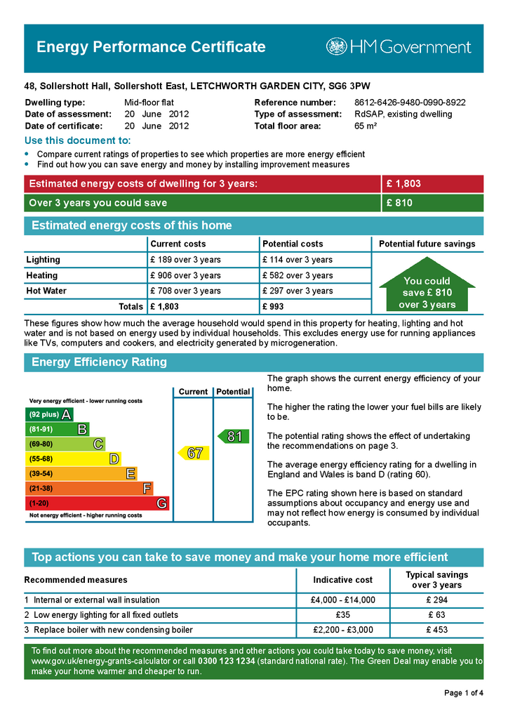 EPC Certificate