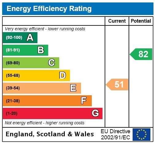 EPC