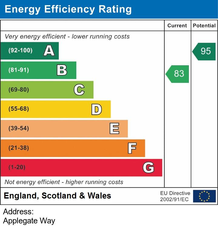 EPC