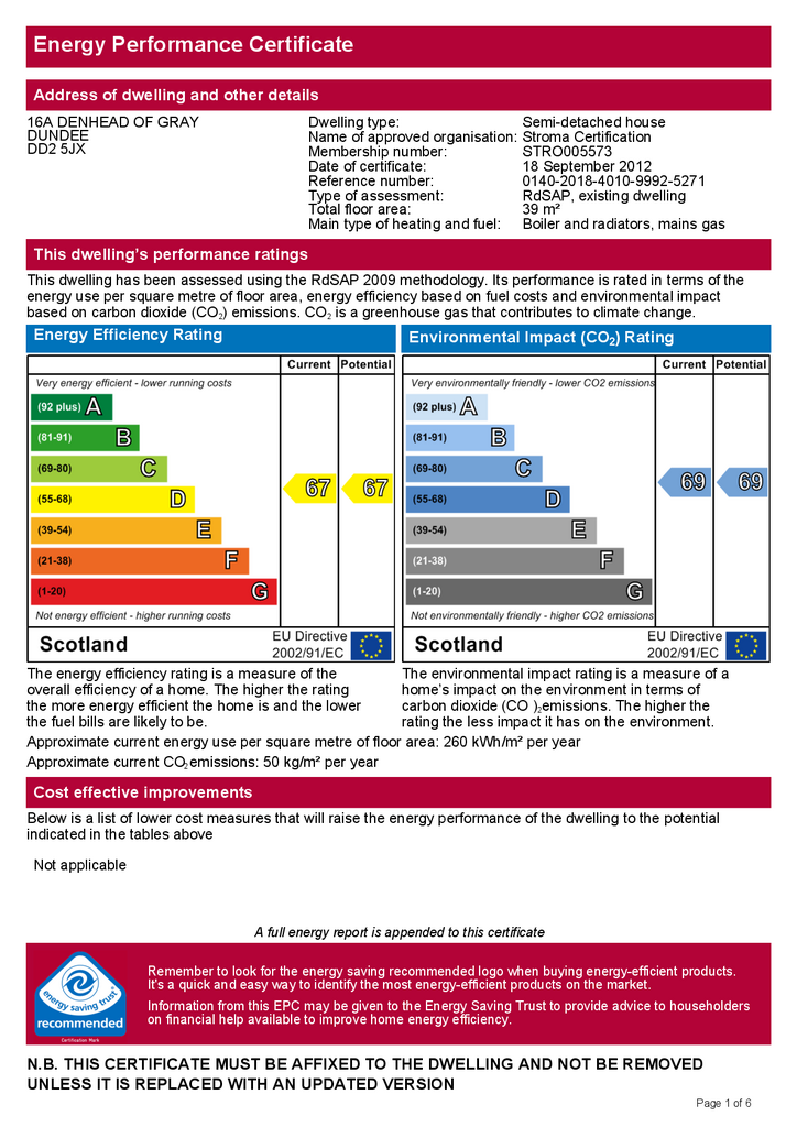 EPC Certificate