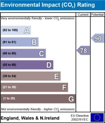 EPC - EIC