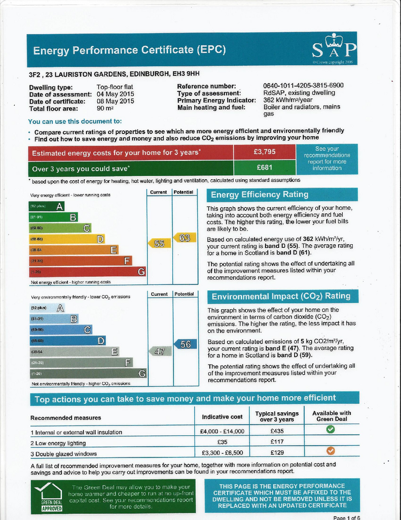 EPC Certificate