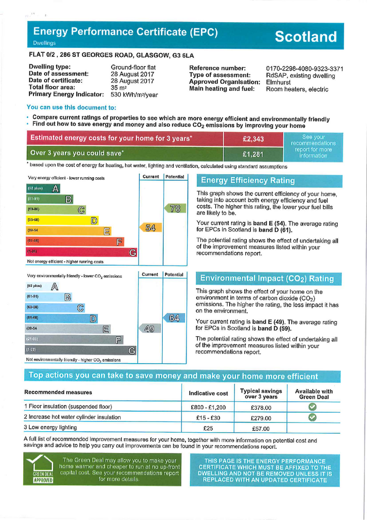 EPC Certificate