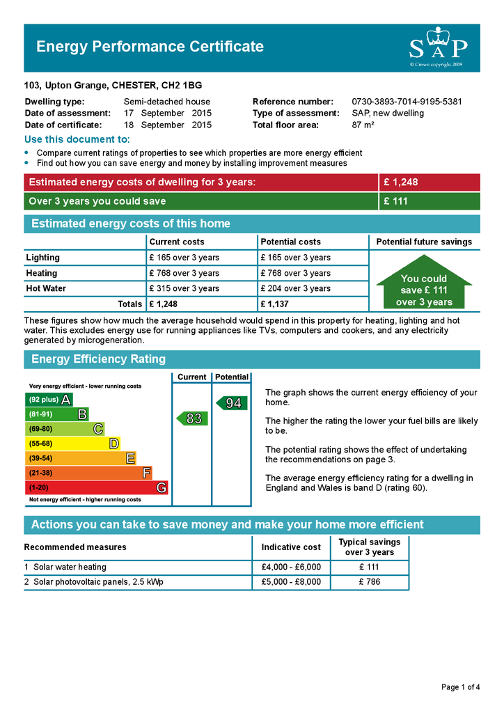 EPC Certificate