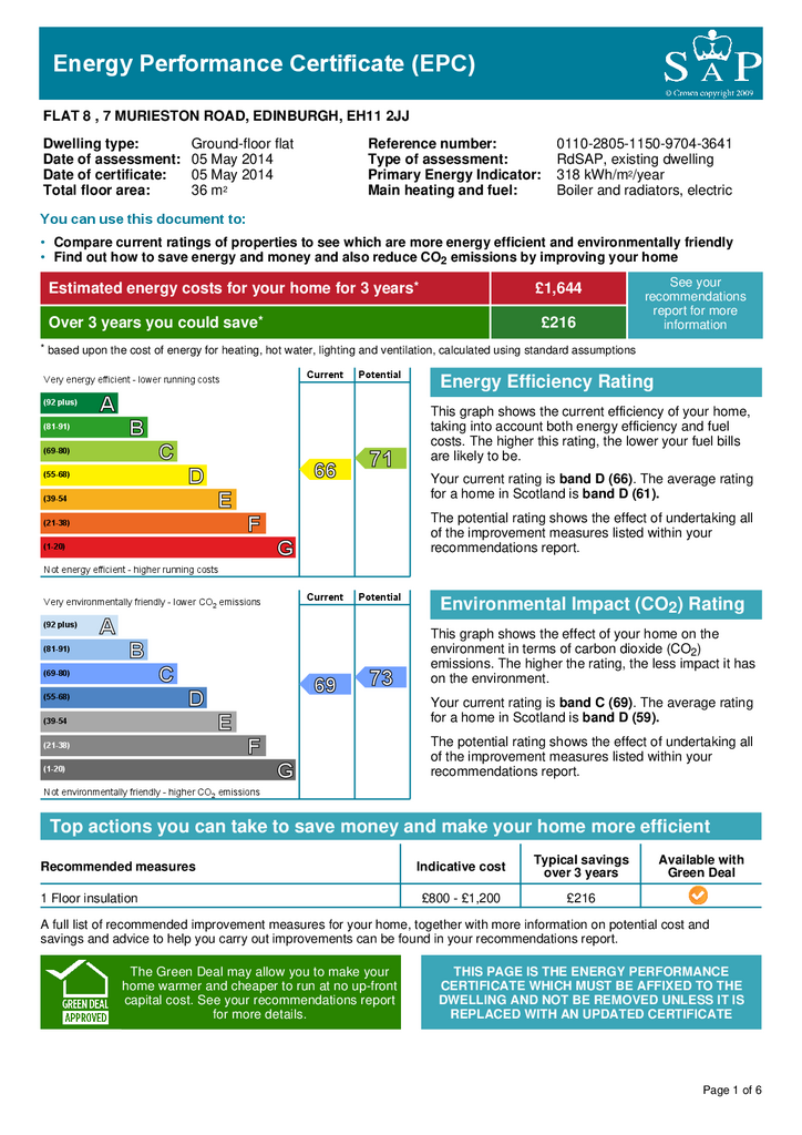 EPC Certificate