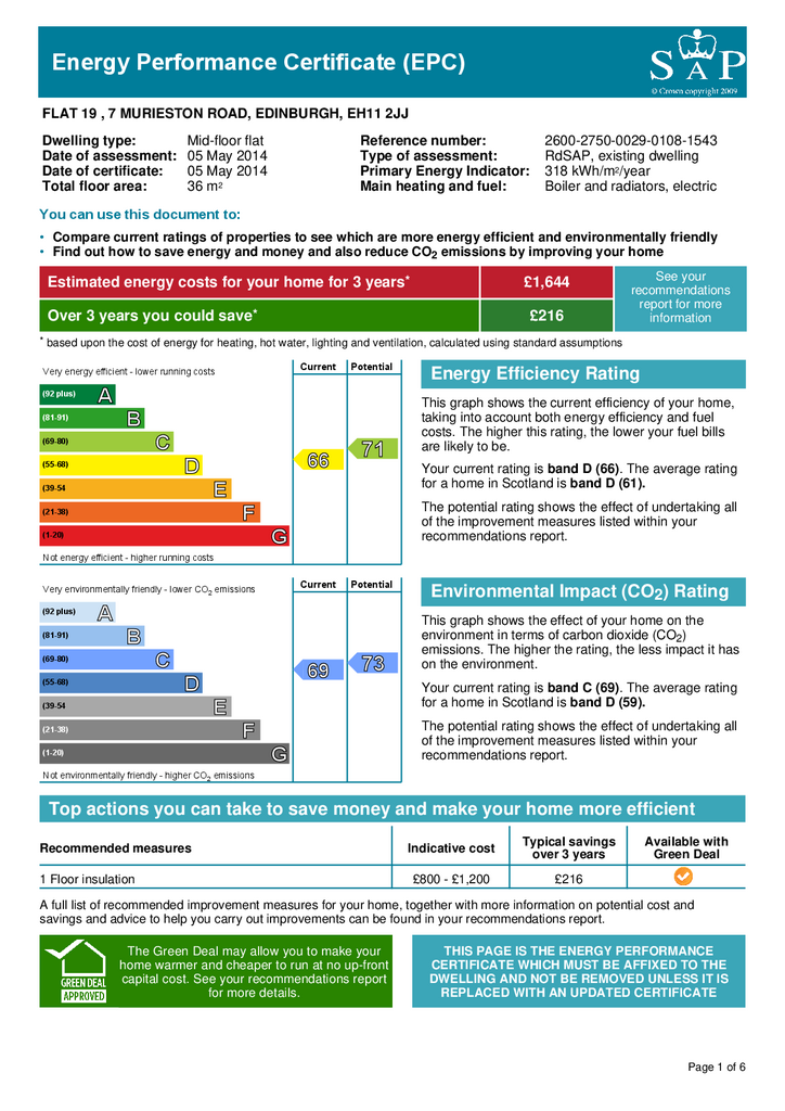 EPC Certificate