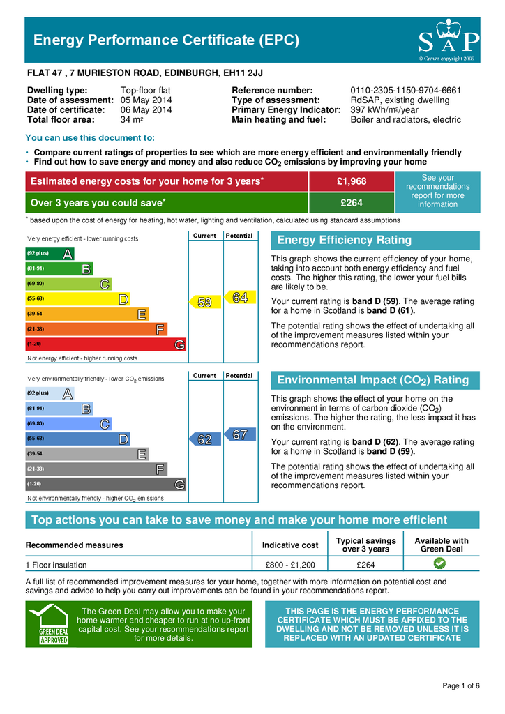 EPC Certificate