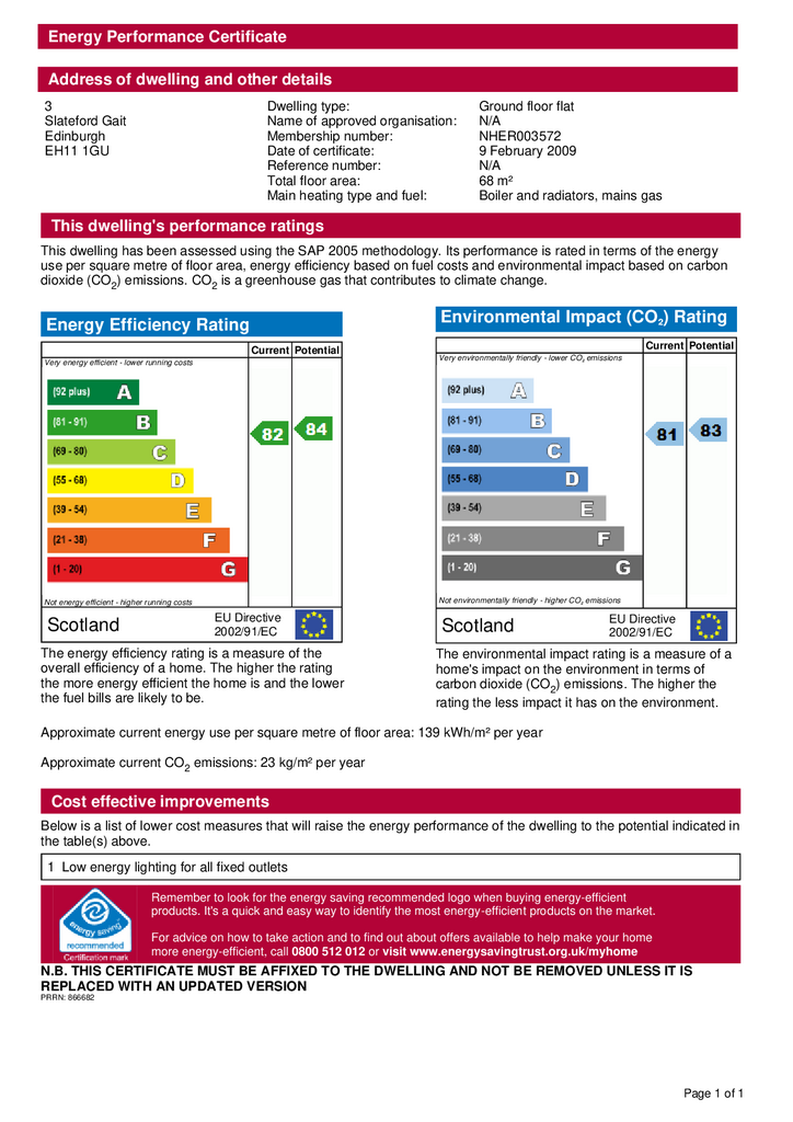 EPC Certificate