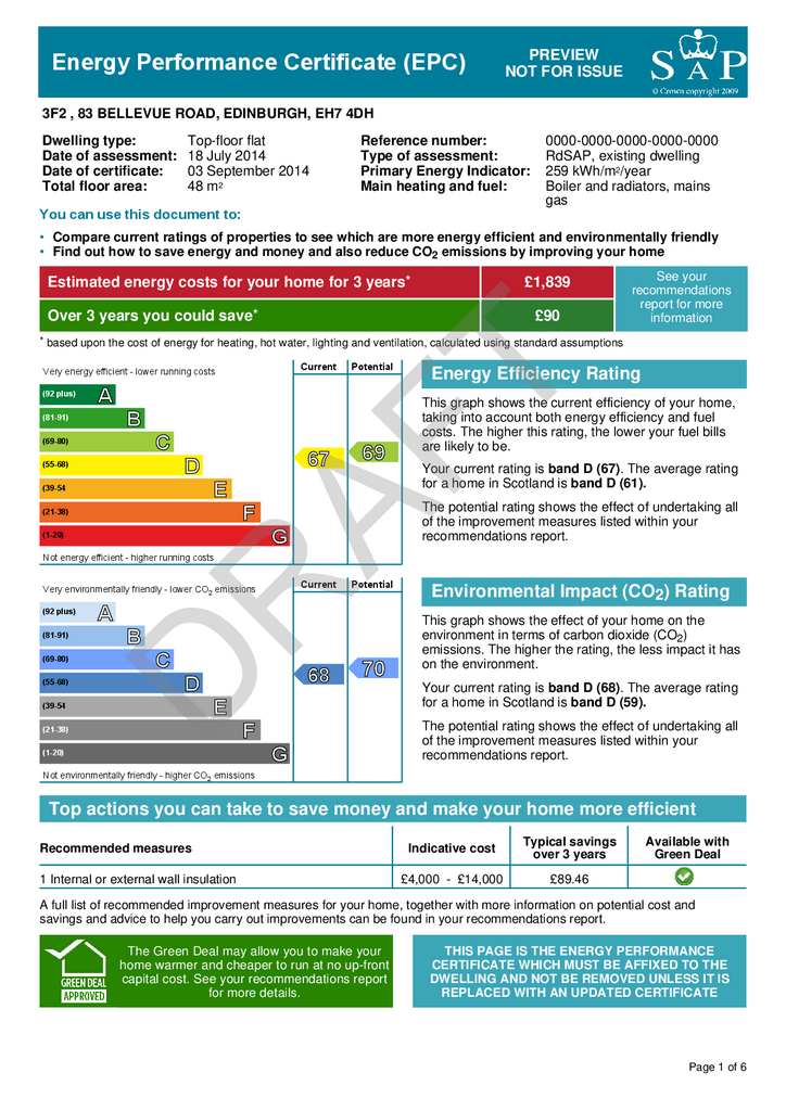 EPC Certificate