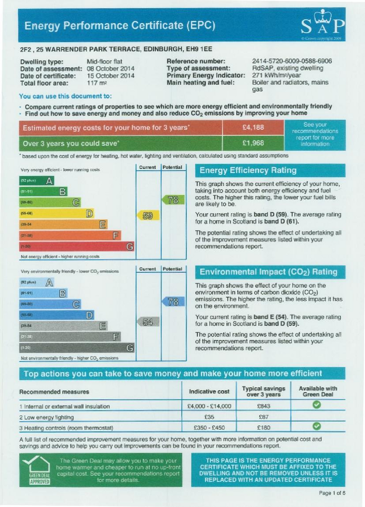 EPC Certificate