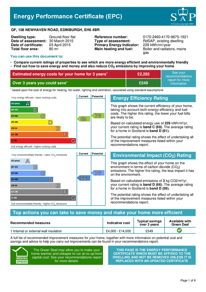 EPC Certificate