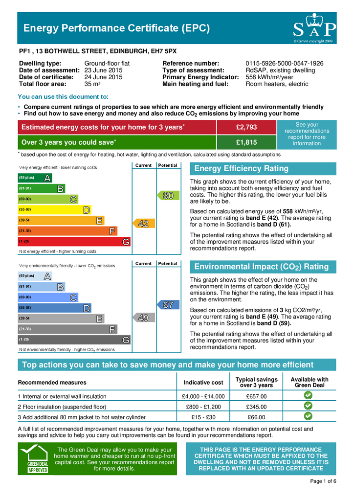 EPC Certificate