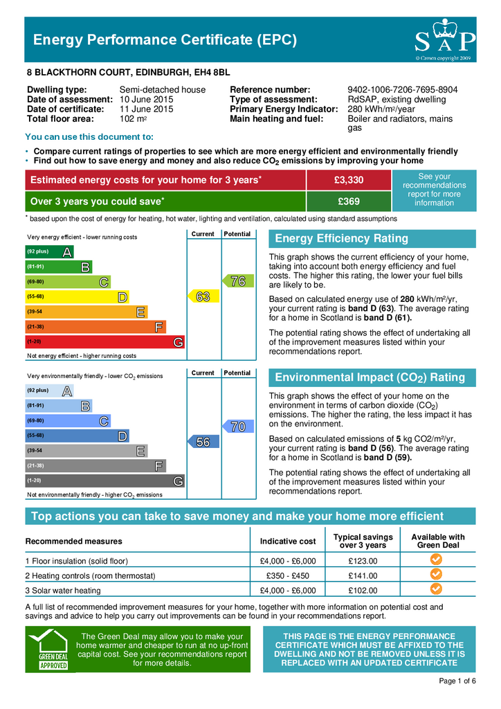 EPC Certificate