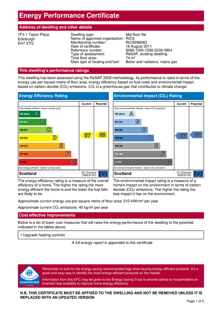 EPC Certificate