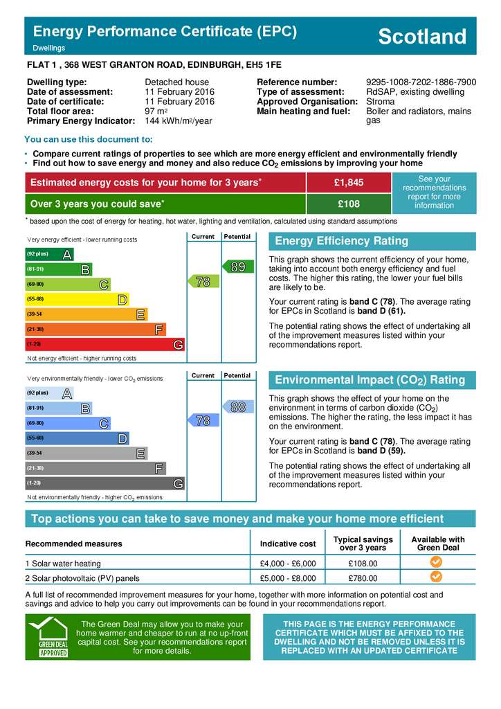 EPC Certificate