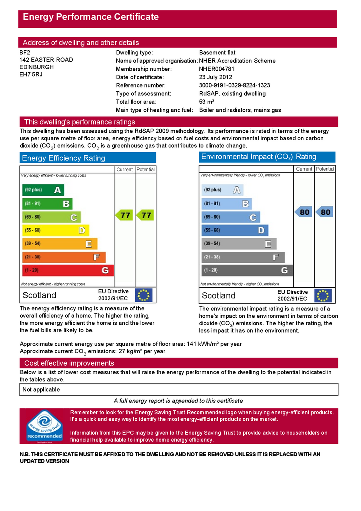 EPC Certificate