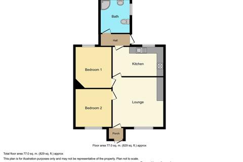 52 Durham Avenue, Horden, Peterlee, SR8 4PY