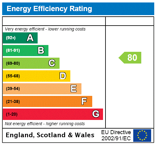 EPC