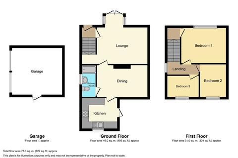 2 Alnwick Street, Horden, Peterlee, SR8 4BG