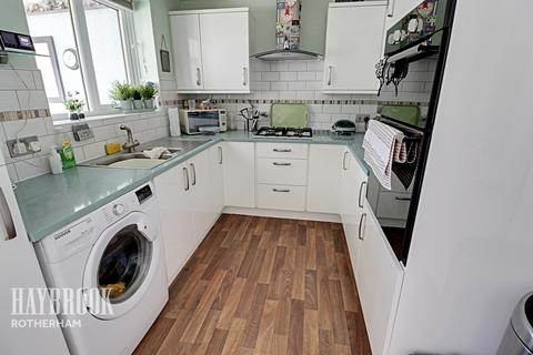33 Boundary Walk, Brinsworth, Rotherham, S60 5RS