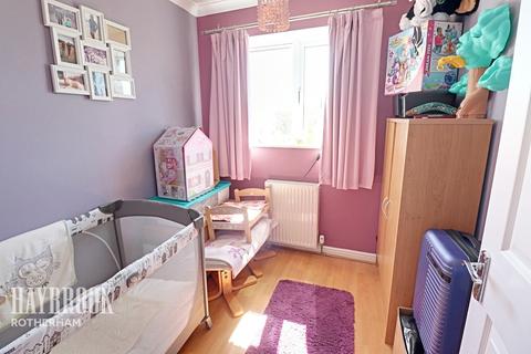 33 Boundary Walk, Brinsworth, Rotherham, S60 5RS