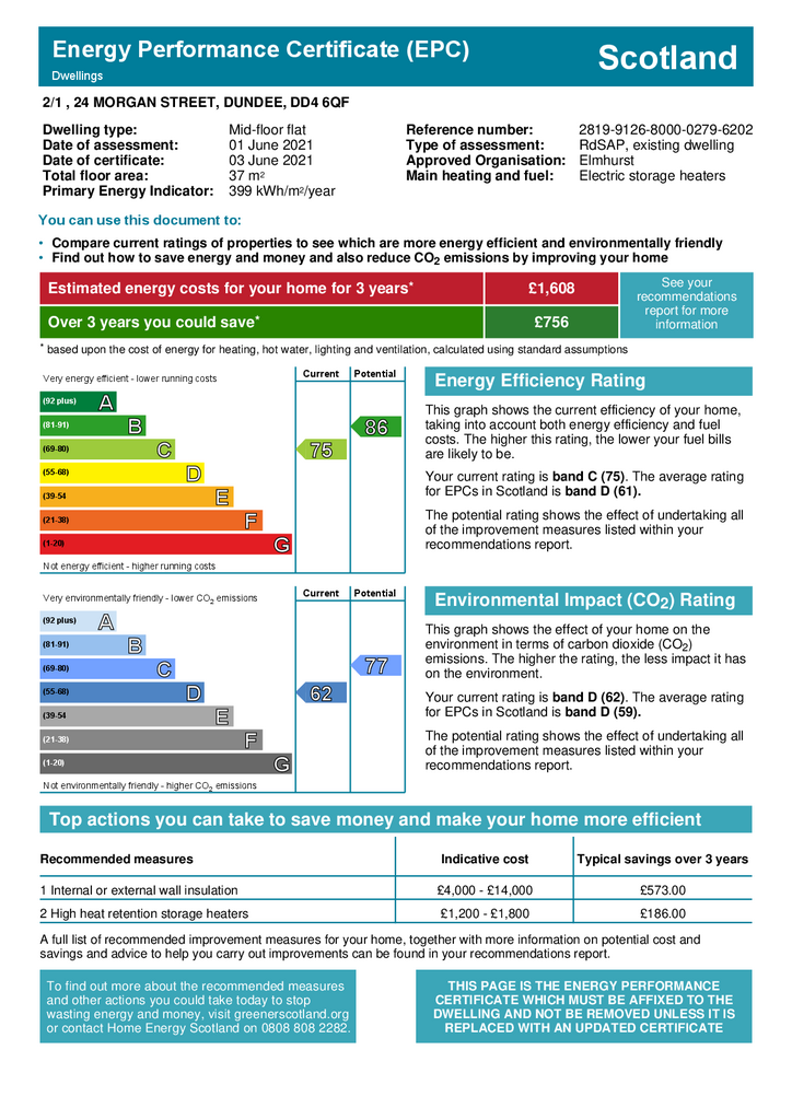 EPC Certificate